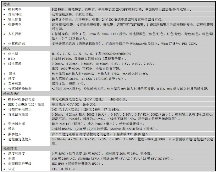 溫控表和溫控模塊